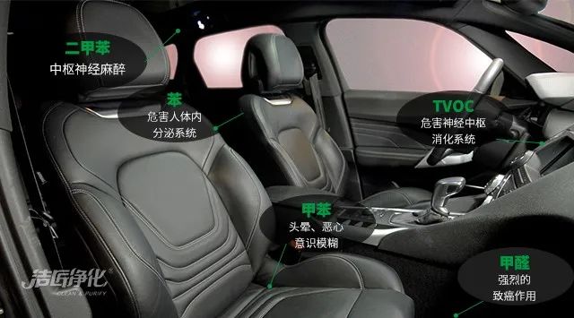 愛車除味、殺菌、消毒全搞定，常備潔匠凈化?異凈除味劑！